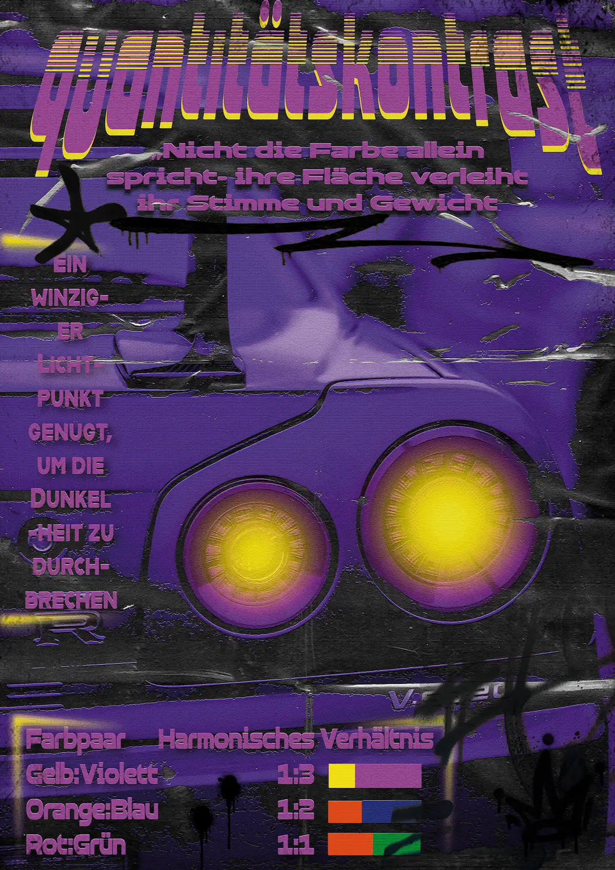 Infoplakat zu einem Kontrast erstellen (Quantitätskontrast)